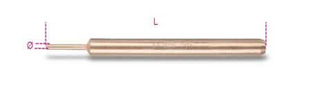 Afbeelding voor categorie Drijvers vonkvrij