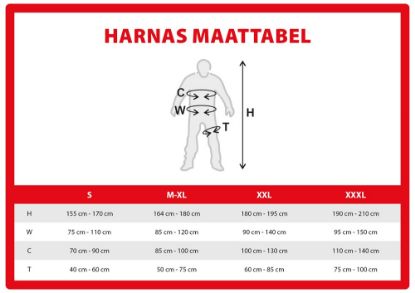 Afbeeldingen van ELLERsafe Harnasgordel blauw P-03