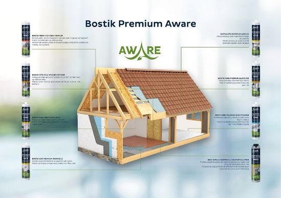 Afbeeldingen van BOSTIK Allround hybridekit H995 wit 290ML