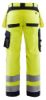 Afbeeldingen van BLÅKLÄDER Werkbroek Multinorm Inherent 1589 High Vis geel/marineblauw D112