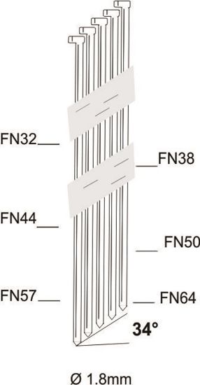 Afbeeldingen van KITPRO BASSO Nagels