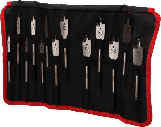 Afbeeldingen van KELFORT Speedborenset 6-25MM 6x