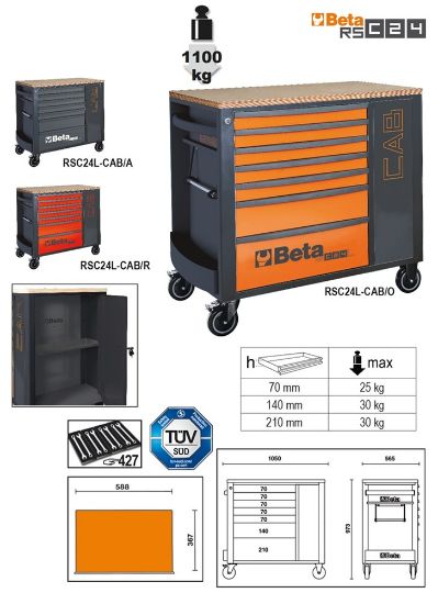 Afbeeldingen van BETA Werkbank 7 lades & kast rood RSC24L-CAB/R