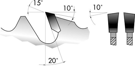 Afbeeldingen van FORUM Cirkelzaagblad HW LWZ 400X3,5X30MM Z36