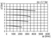 Afbeeldingen van Fijnfilter G1" 0.01µ H.AUTO.DR. BG4