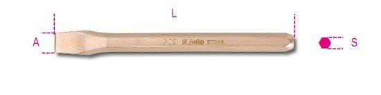 Afbeeldingen van BETA Beitel zeskant vonkvrij 1701BA 250MM