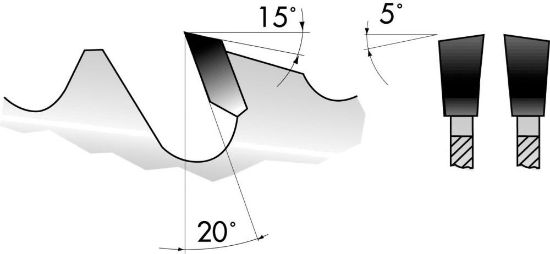 Afbeeldingen van FORUM Cirkelzaagblad HW SLWZ 500X3,8X30MM Z36