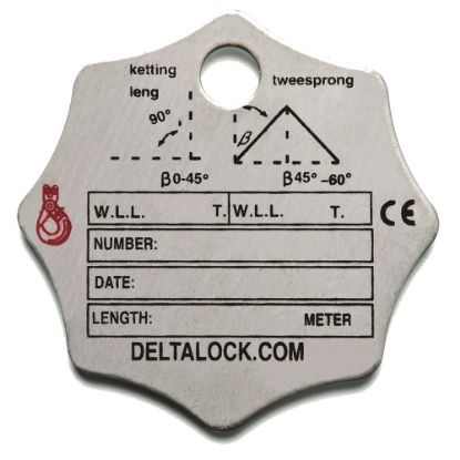 Afbeeldingen van ID plaat tbv 1 en 2 sprong