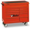 Afbeeldingen van BETA Gereedschapswagen 11 lades