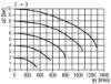 Afbeeldingen van 3/2 Afsluiter G¼" 10bar 24VDC BG0