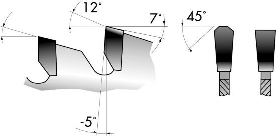 Afbeeldingen van FORUM Cirkelzaagblad HW NE-negatief 250X3,1X30MM Z60