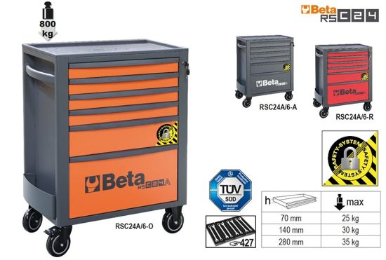 Afbeeldingen van BETA Gereedschapswagen 6 lades rood RSC24A/6-R