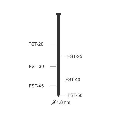 Afbeeldingen van KITPRO BASSO Brads FST staal FST25 3000x