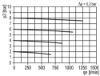 Afbeeldingen van Actieve koolfilter G¼" BG1