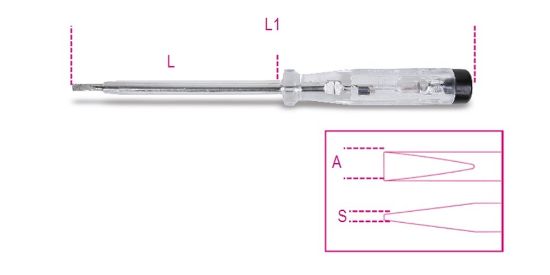 Afbeeldingen van BETA Spanningszoeker 150/250V 1253
