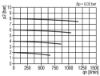 Afbeeldingen van Filter G¼" 0.3µ-16bar H.AUTO.DR. BG1
