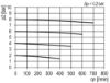 Afbeeldingen van Actieve koolfilter G⅛ BG0