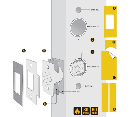 Afbeeldingen van Fire kit pack alle electronische sloten