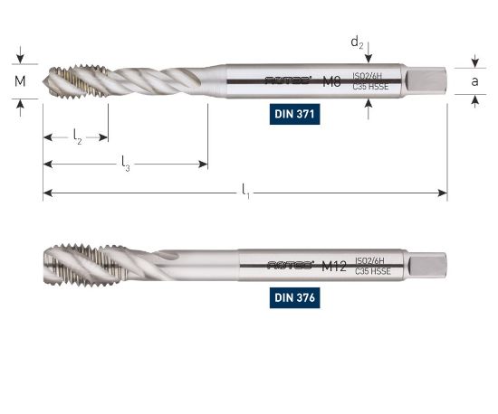 Afbeeldingen van ROTEC Machinetap HSS-E OPTI blind