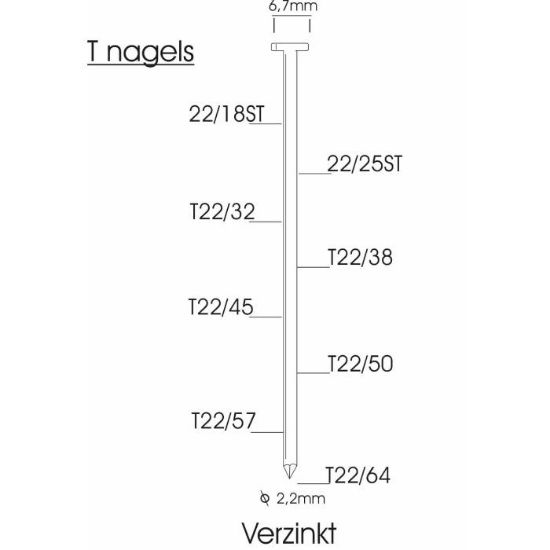 Afbeeldingen van KITPRO BASSO Brads T VZ T22/64 1000x