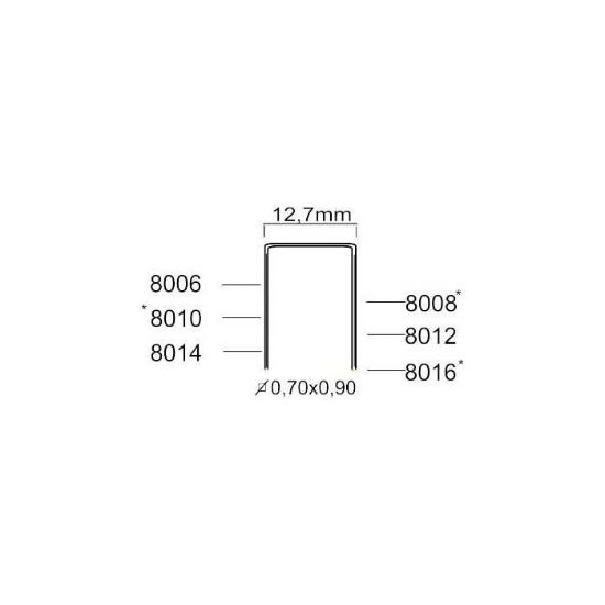 Afbeeldingen van KITPRO BASSO Nieten-80 RVS 8008 10000x