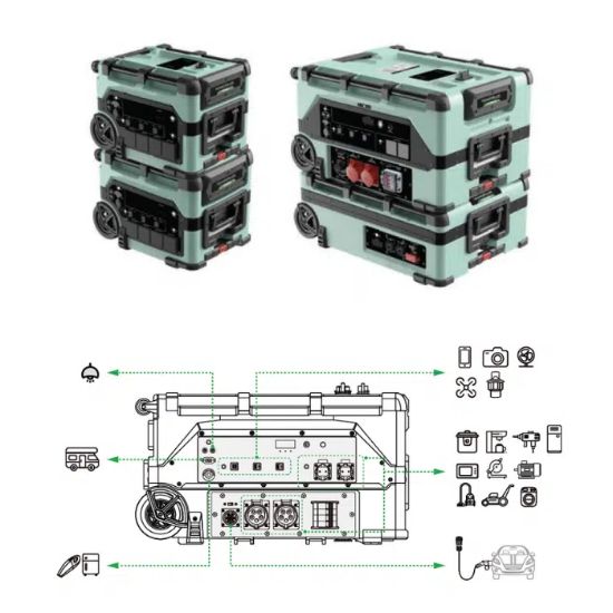 Afbeeldingen van POWERMUZE PACK5500 Uitbreidingsbatterij 5500Wh LiFePO4 voor INV5500