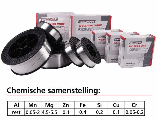 Afbeeldingen van MIG Lasdraad WK ALMG-5 0,8MM D-200